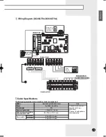 Preview for 15 page of Samsung DC48 TV Series Installation Manual