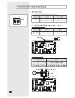 Preview for 32 page of Samsung DC48 TV Series Installation Manual