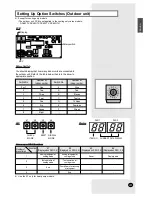 Preview for 35 page of Samsung DC48 TV Series Installation Manual