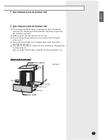 Предварительный просмотр 7 страницы Samsung DC48GTTX Installation Manual