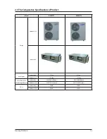 Preview for 8 page of Samsung DC60FTSA(X) Service Manual