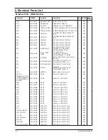 Preview for 25 page of Samsung DC60FTSA(X) Service Manual