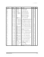 Preview for 26 page of Samsung DC60FTSA(X) Service Manual