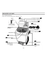 Preview for 4 page of Samsung DC68-02040A-01 User Manual