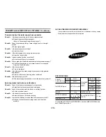 Preview for 14 page of Samsung DC68-02040A-01 User Manual