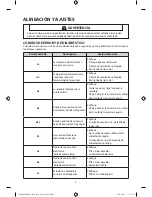 Preview for 16 page of Samsung DC68-02365H-03 Technical Information