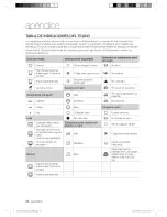 Preview for 82 page of Samsung DC68-02440A-06 User Manual