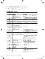 Preview for 30 page of Samsung DC68-02657F User Manual