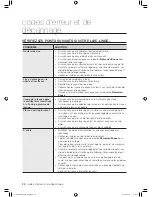 Preview for 66 page of Samsung DC68-02657F User Manual