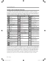 Preview for 70 page of Samsung DC68-02657F User Manual