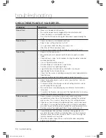 Предварительный просмотр 32 страницы Samsung DC68-02836B User Manual