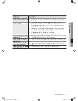 Предварительный просмотр 33 страницы Samsung DC68-02836B User Manual