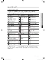 Предварительный просмотр 35 страницы Samsung DC68-02836B User Manual