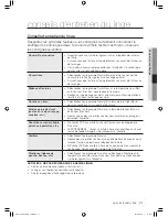 Предварительный просмотр 73 страницы Samsung DC68-02836B User Manual