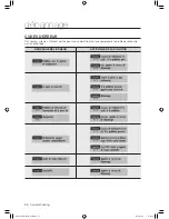 Предварительный просмотр 76 страницы Samsung DC68-02836B User Manual