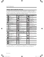 Предварительный просмотр 78 страницы Samsung DC68-02836B User Manual