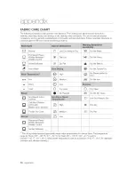 Предварительный просмотр 36 страницы Samsung DC68-03021F-06 User Manual