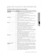 Предварительный просмотр 79 страницы Samsung DC68-03021F-06 User Manual