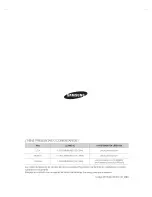 Предварительный просмотр 90 страницы Samsung DC68-03021F-06 User Manual