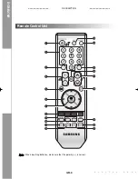 Preview for 14 page of Samsung DCB-B270R Instructions For Use Manual