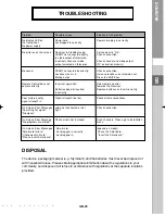 Preview for 31 page of Samsung DCB-B270R Instructions For Use Manual