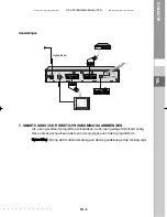 Preview for 41 page of Samsung DCB-B270R Instructions For Use Manual