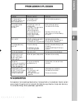 Preview for 61 page of Samsung DCB-B270R Instructions For Use Manual