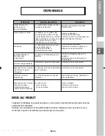 Preview for 91 page of Samsung DCB-B270R Instructions For Use Manual