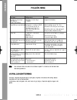 Предварительный просмотр 30 страницы Samsung DCB-B270Z Instructions For Use Manual