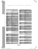 Preview for 61 page of Samsung DCB-P850Z(S) Instructions For Use Manual