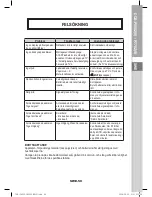 Preview for 64 page of Samsung DCB-P850Z(S) Instructions For Use Manual