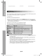 Preview for 79 page of Samsung DCB-P850Z(S) Instructions For Use Manual