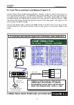 Preview for 31 page of Samsung DCS-816 Installation Manual