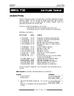 Предварительный просмотр 217 страницы Samsung DCS-816 Programming Manual