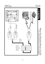 Предварительный просмотр 58 страницы Samsung DCS Compact Installation Manual