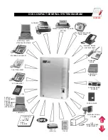 Предварительный просмотр 3 страницы Samsung DCS Compact User Manual