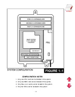 Preview for 5 page of Samsung DCS Compact User Manual