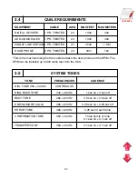 Preview for 14 page of Samsung DCS Compact User Manual