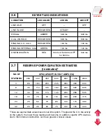 Preview for 16 page of Samsung DCS Compact User Manual