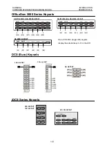 Предварительный просмотр 15 страницы Samsung DCS Programming Manual