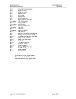 Preview for 9 page of Samsung DCS Technical Manual