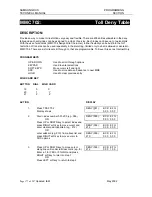 Preview for 177 page of Samsung DCS Technical Manual