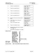 Preview for 230 page of Samsung DCS Technical Manual