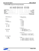 Preview for 2 page of Samsung DDR3 User Manual