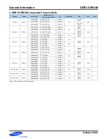 Preview for 3 page of Samsung DDR3 User Manual