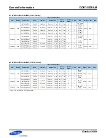 Preview for 6 page of Samsung DDR3 User Manual