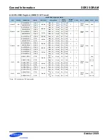 Preview for 8 page of Samsung DDR3 User Manual
