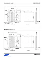 Preview for 14 page of Samsung DDR3 User Manual