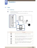 Предварительный просмотр 24 страницы Samsung DE40A User Manual