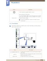 Предварительный просмотр 25 страницы Samsung DE40A User Manual